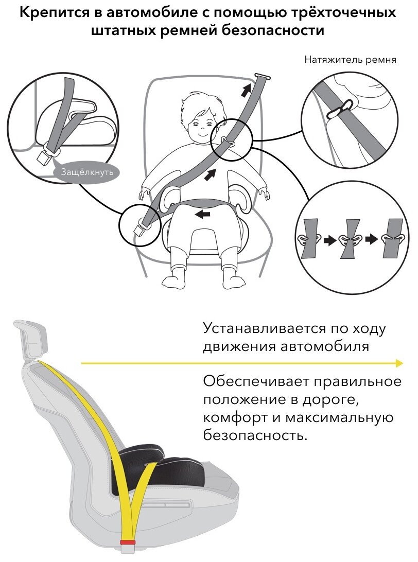 Бустер группа 2/3 (15-36 кг) Happy Baby Booster Rider