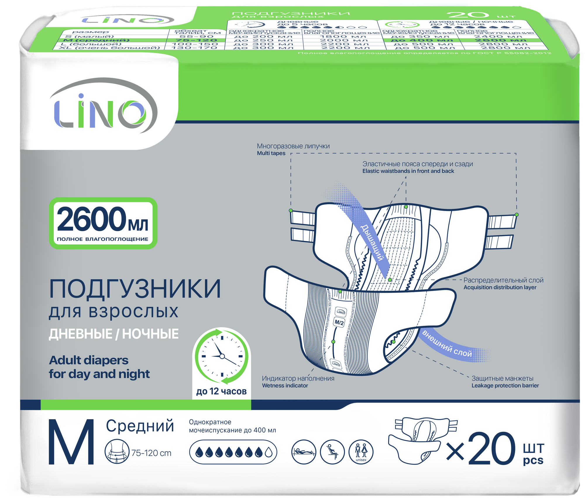 Подгузники для взрослых Lino M Medium 2.6л 20шт МедЛен - фото №1