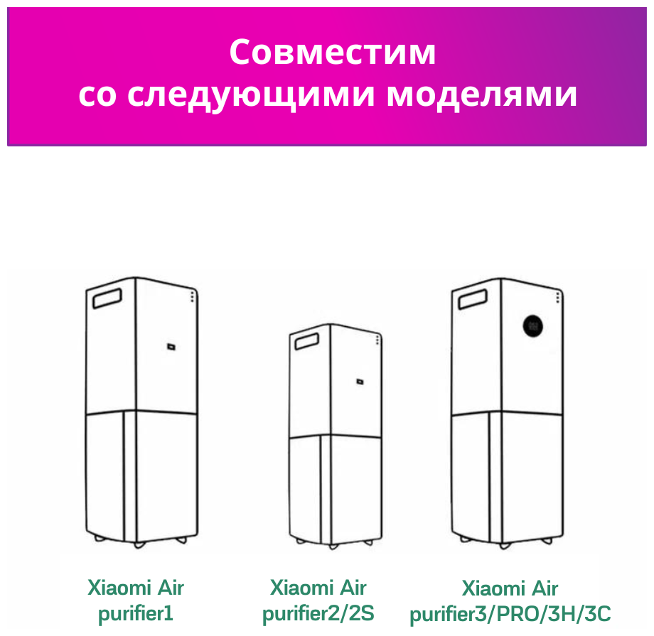 Антибактериальный фильтр для очистителя воздуха Xiaomi Mi Air Purifier 2 / 2S / 3 / 3C / 3H / Pro - фотография № 5