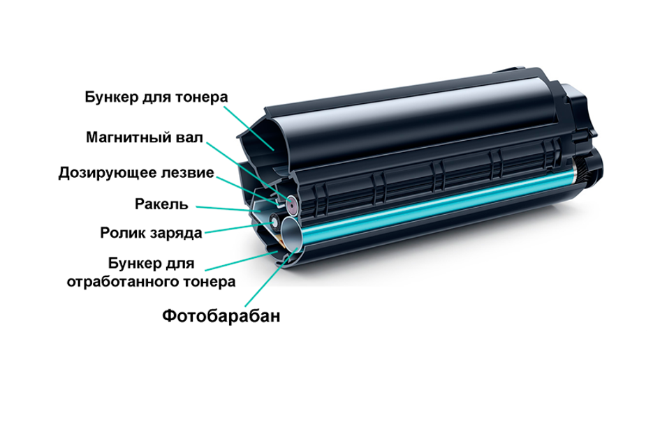 Картридж KX-FAT411A Black для принтера Панасоник, Panasonic KXMB 2051; KXMB 2051 RU