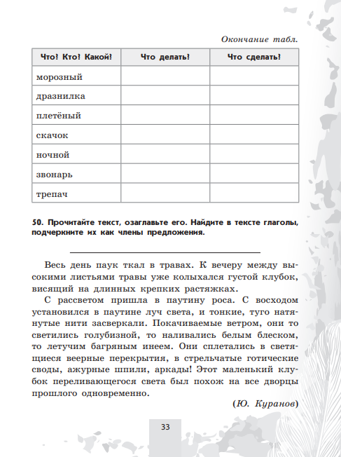 Русский язык. 5 класс. Рабочая тетрадь. В двух частях. Часть 2 - фото №6