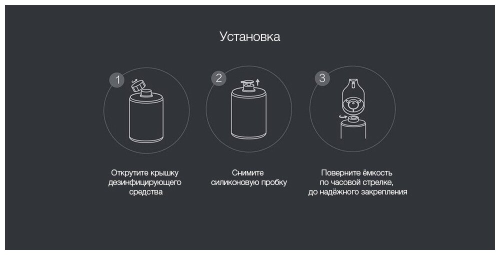 Сменные блоки жидкого мыла для дозатора (PMXSY01XW), розовый 3шт — фото 1