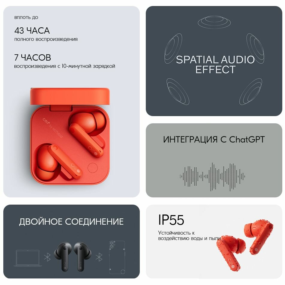 Nothing CMF Buds Pro 2 Настоящие беспроводные наушники Bluetooth 5.3 — фото 1