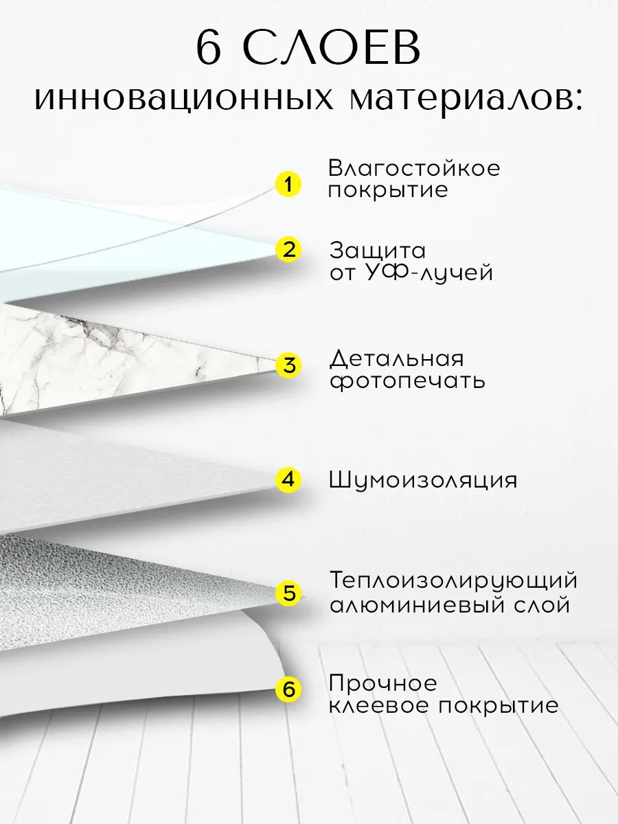 Стеновые панели Conflate, самоклеящиеся для стен, серый, белый, 30*30 см, 20шт. — фото 1
