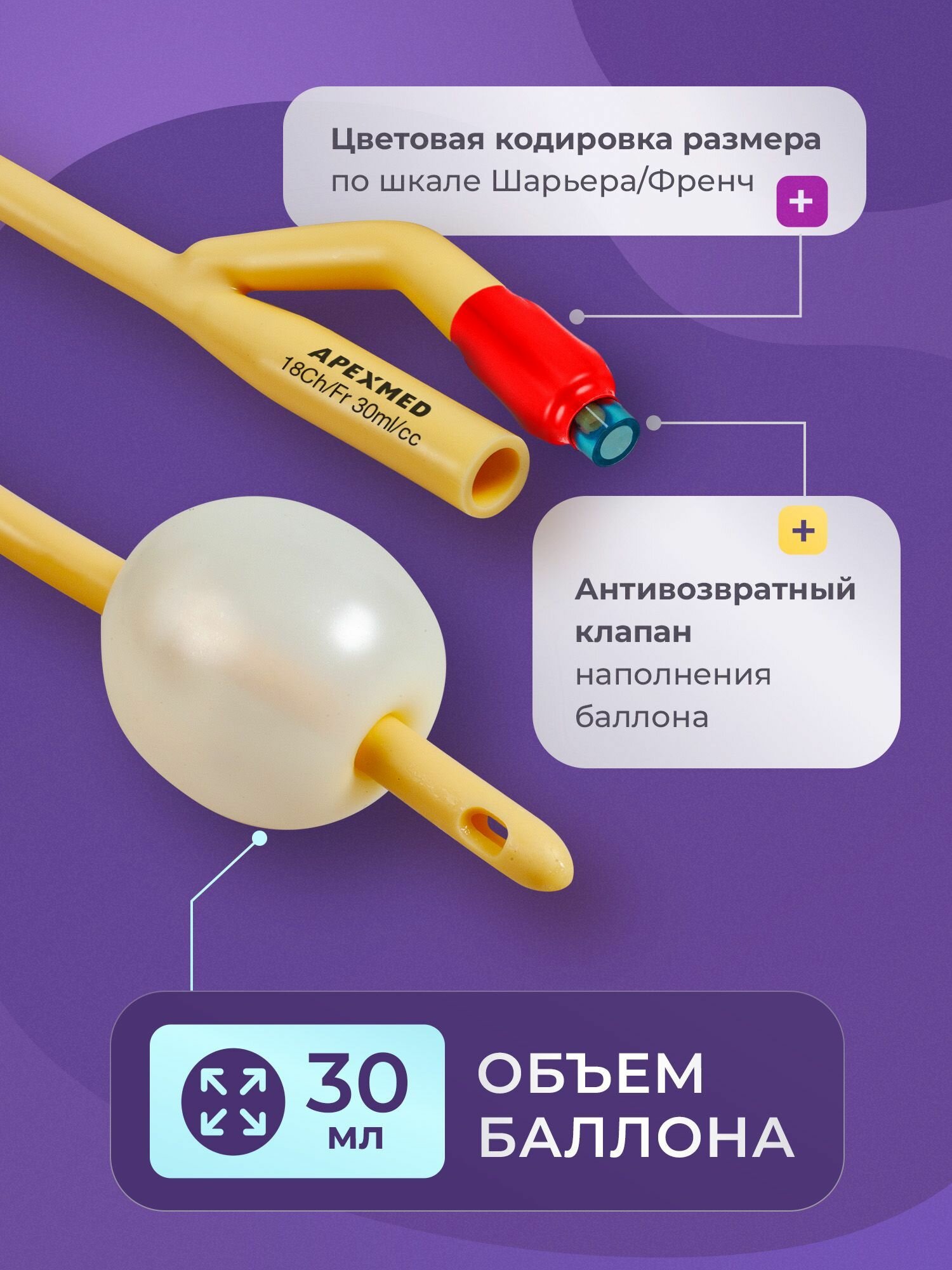 Изображение APEXMED Катетер Фолея урологический универсальный, мужской Ch/Fr 18, двухходовой, 10 шт, уретральный