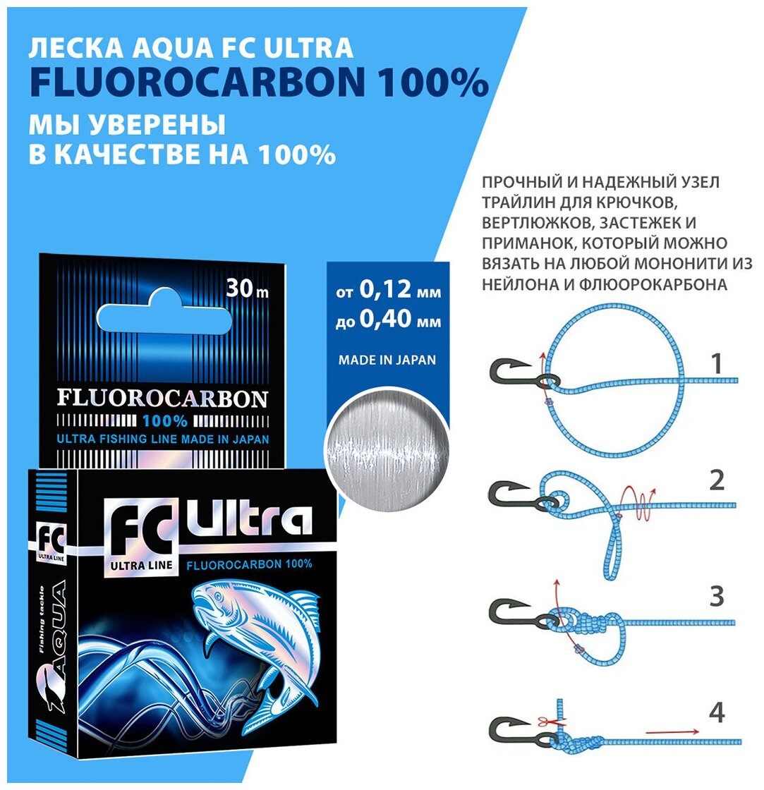 Флюорокарбоновая леска AQUA FC Ultra Fluorocarbon