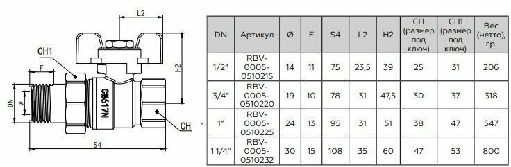 RBV-0005-0510220 ROMMER Шаровой кран с американкой 3/4" ВН/НР, ручка бабочка - фотография № 4