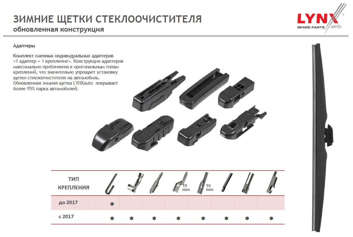 Щетка стеклоочистителя LYNXauto - фото №3