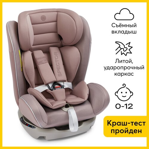 Автокресло группа 0/1/2/3 (до 36 кг) Happy Baby Spector, розовый