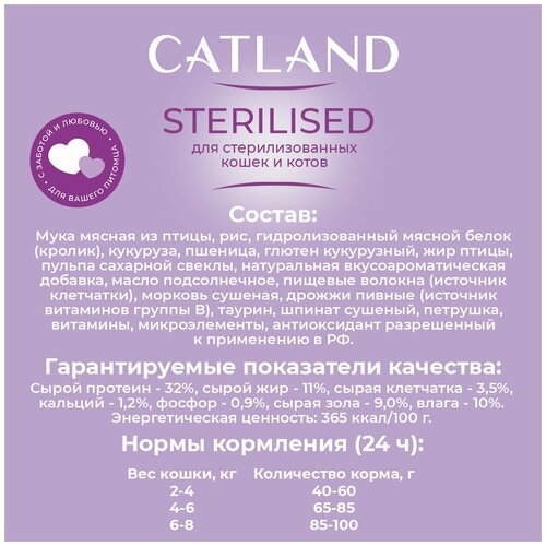 Сухой корм для стерилизованных кошек Catland с кроликом и овощами, 1,3 кг