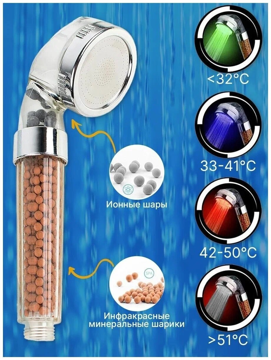Душевая лейка с фильтром ST SX2528 1/2 дюйма (1 режим)