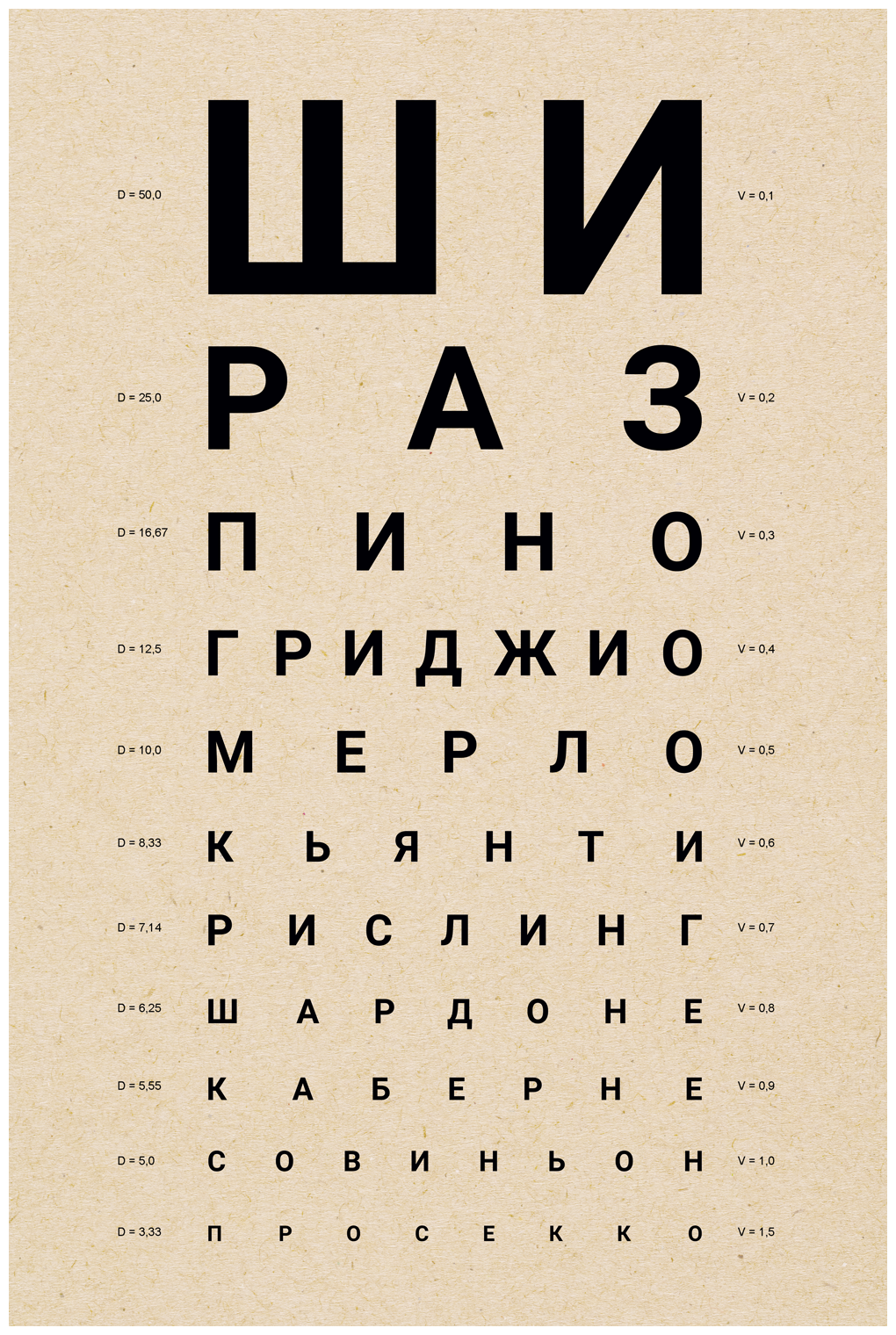 Постер / Плакат / Картина Винный Окулист - Шираз 40х50 см в подарочном тубусе