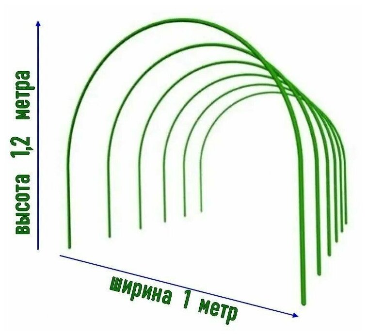 Парниковые металлические дуги Репка 3 м, в ПВХ, 6 шт. 15196 - фотография № 3