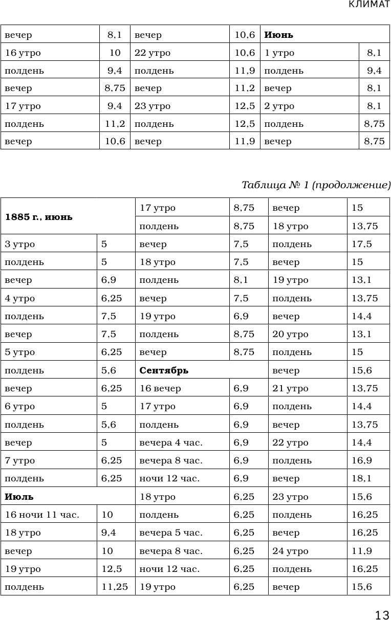 Соловки. Внутренний уклад и внешняя жизнь Соловецкого монастыря - фото №16