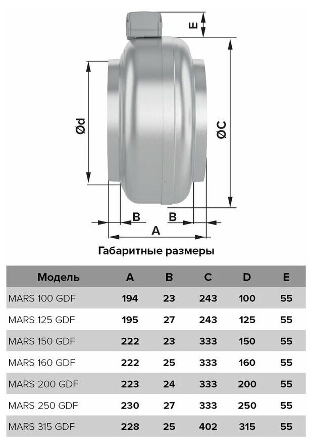 Канальный вентилятор ERA PRO Mars GDF 125 серебристый - фотография № 18