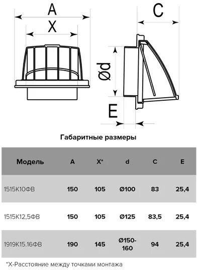 выход стенной вытяжной с обратным клапаном 150х150 с фланцем d125, asa, бел 1515к12,5фв ERA - фото №8