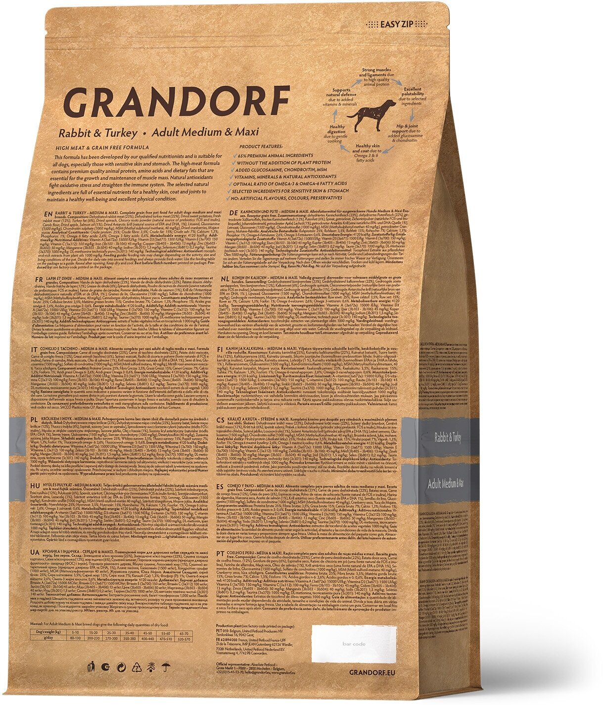 Grandorf Rabbit&Turkey корм для взрослых собак средних и крупных пород (Кролик и Индейка, 10 кг.) - фото №13