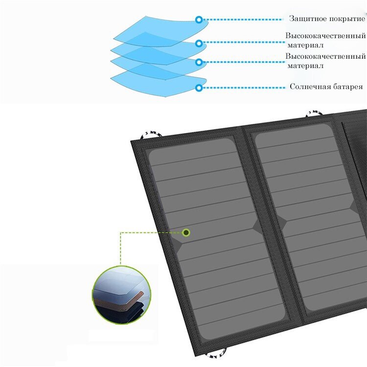 Солнечная панель/батарея портативная зарядка USB 21W - фотография № 4