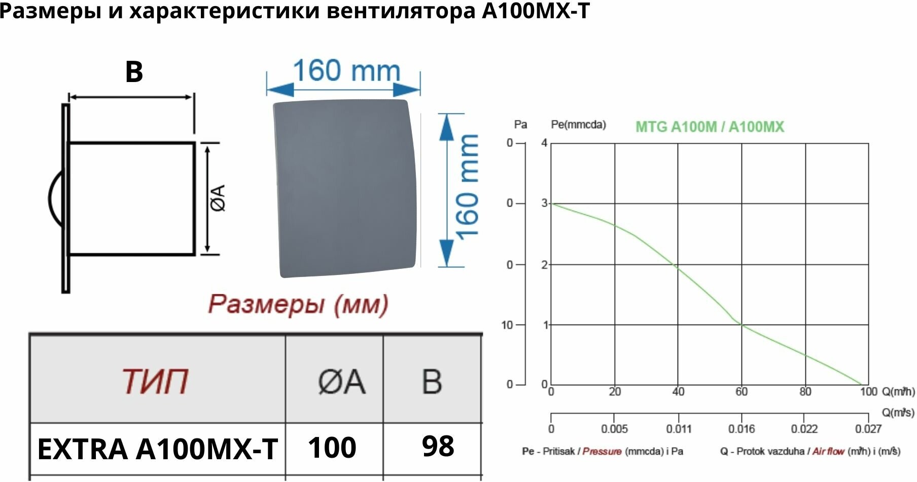 Вентилятор с таймером, D100мм, с пластиковой серой панелью, с обратным клапаном и креплением без сверления A100МX-T, Сербия - фотография № 3