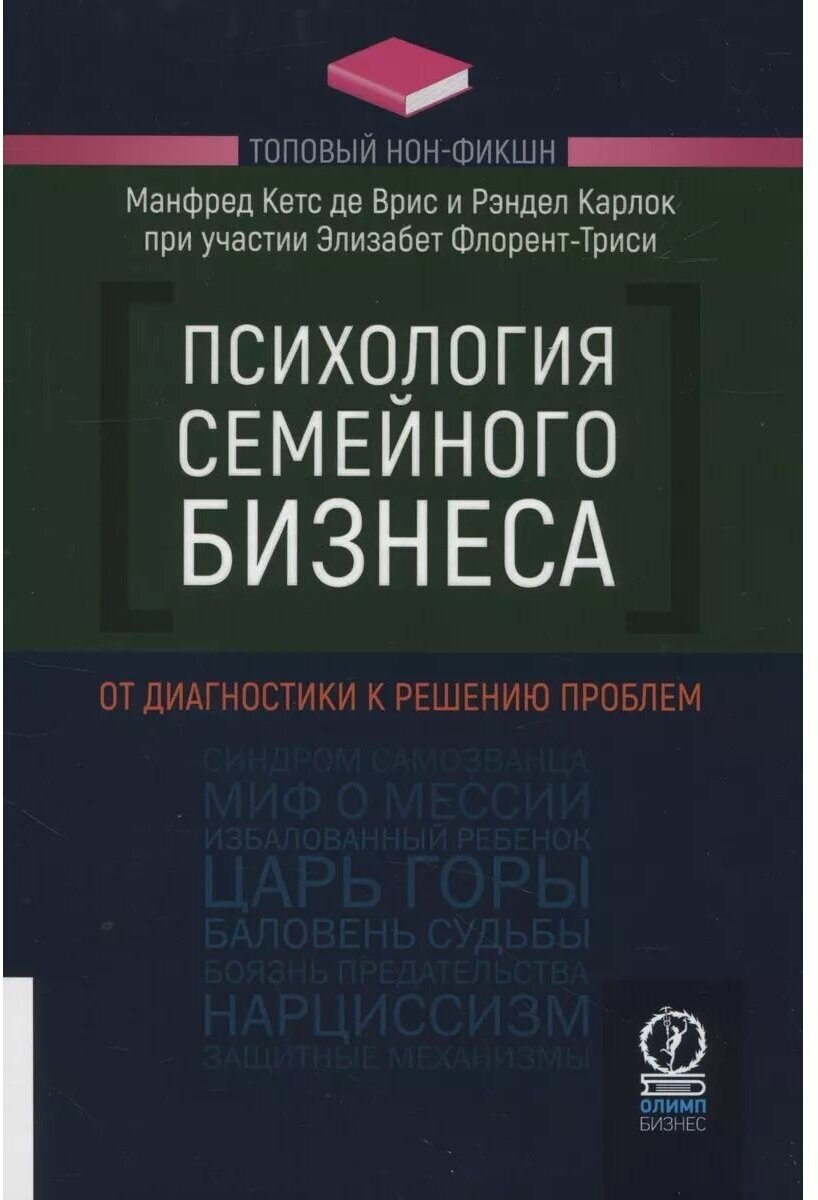 Психология семейного бизнеса: От диагностики к решению проблем.