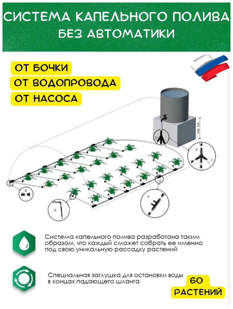 Капельный полив без автоматики ручной Синьор Помидор, для огородных растений и цветов, садовый распылитель для овощей в теплицу