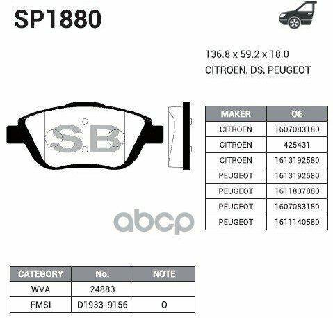 Sp1880_колодки Дисковые Передние! Citroen C3 Picasso 1.2/1.6Hdi 09> Sangsin brake арт. SP1880