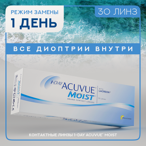 Изображение товара Контактные линзы Acuvue 1-Day Moist, 30 шт, R 9, D -1,75