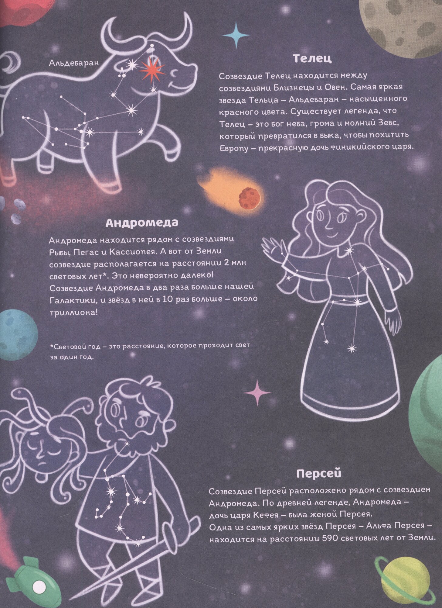 Атлас неба — фото 1