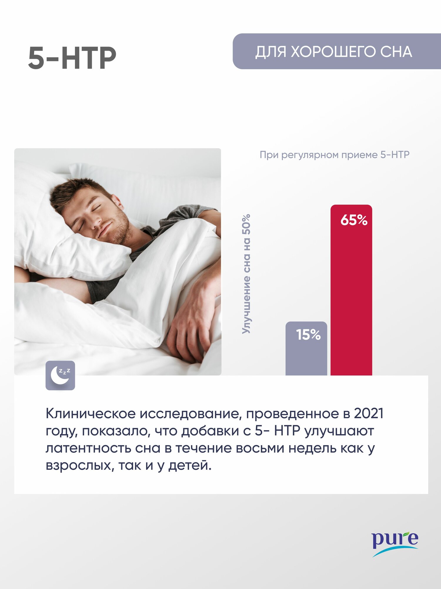 Картинки 5htp 100 мг, успокоительное для сна и от стресса, антидепрессант