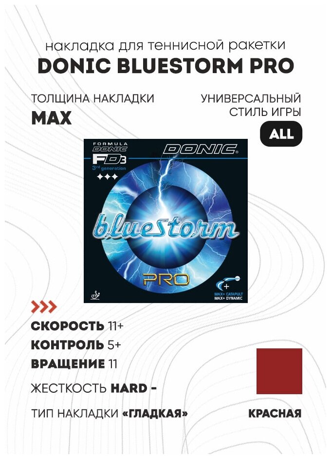 Накладка Donic BlueStorm Pro цвет красный, толщна max