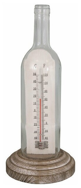 Набор из 2 настольных термометров Antic Line, SEB15839