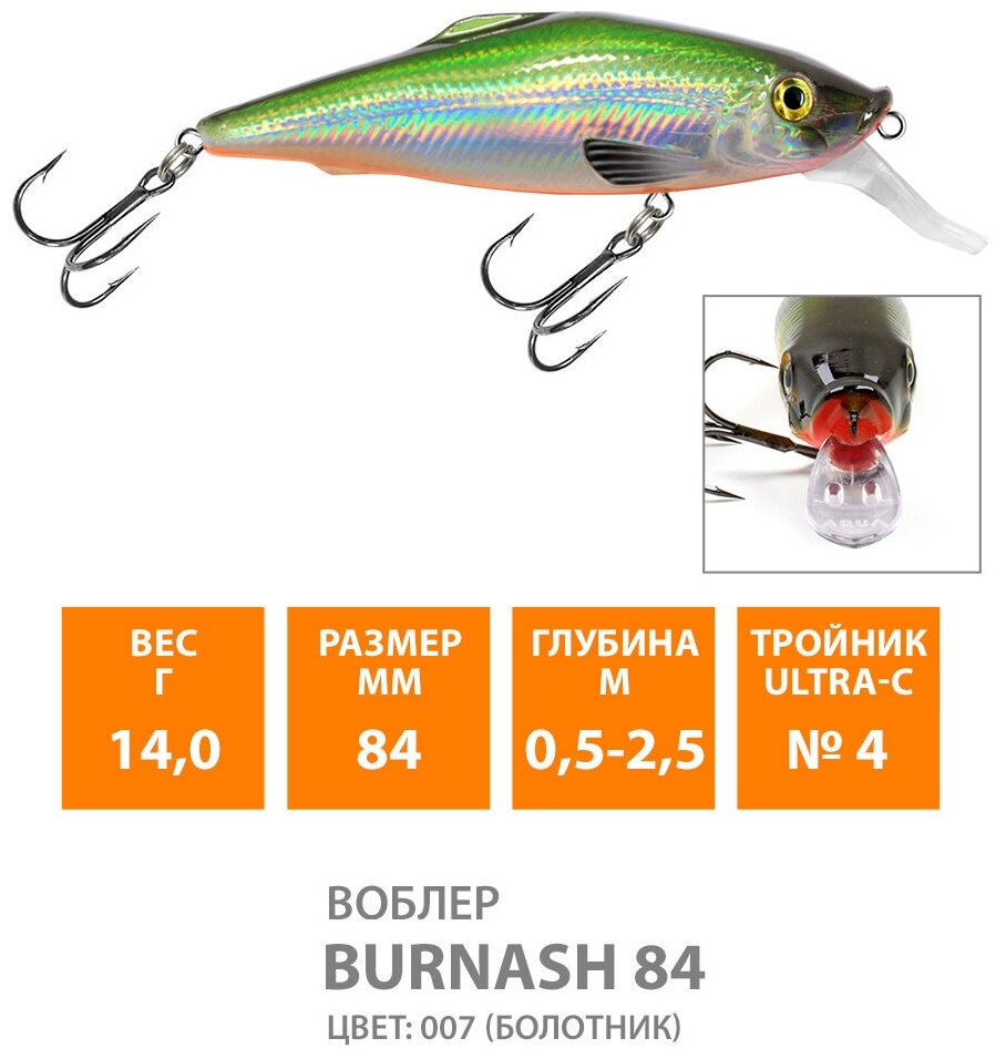 Воблер для рыбалки AQUA BURNASH 84mm, вес - 14,0g, цвет 007 (болотник)