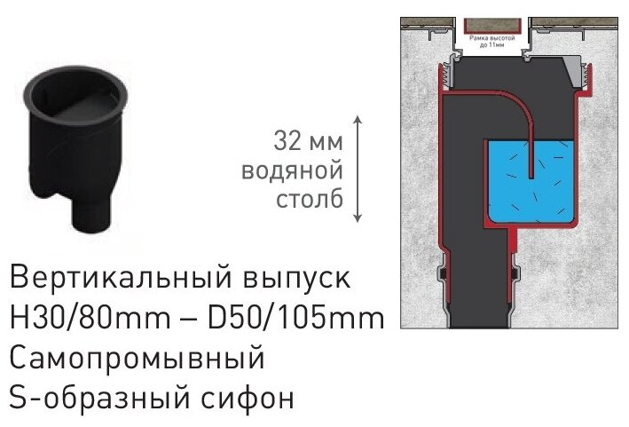 Душевой лоток Berges В1 Keramik 091016 с решеткой 50x6 см, прямой выпуск, цвет хром глянец - фотография № 13