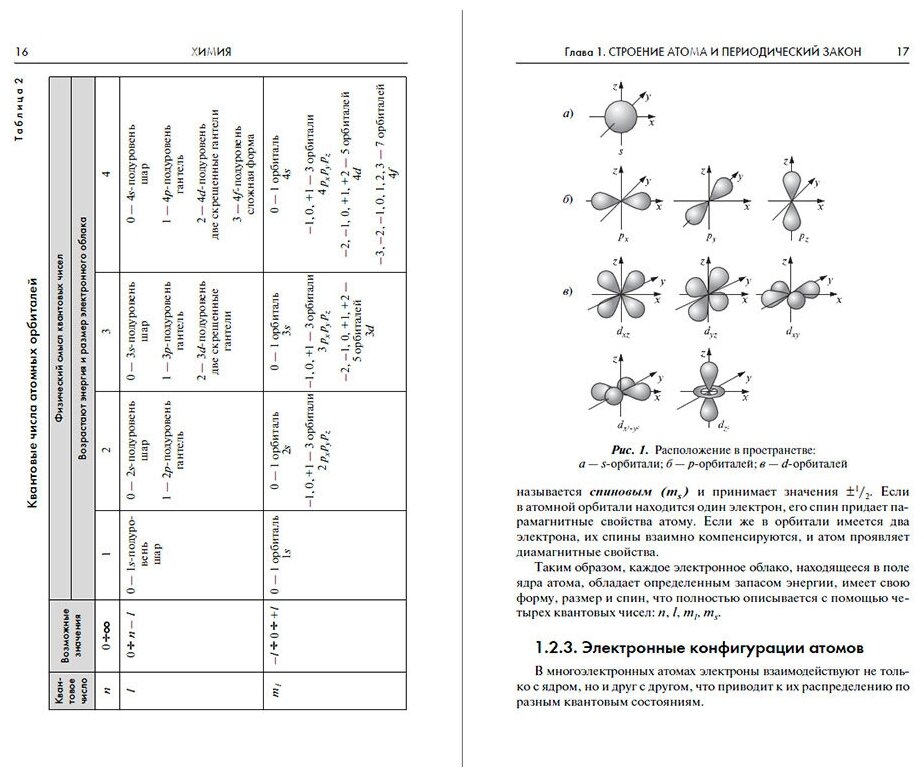Химия. Справочник для старшеклассников и поступающих в ВУЗы - фото №4