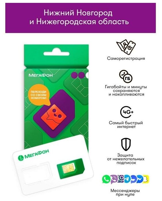 Sim-карта МегаФон для Нижегородской области (300 руб на счету)