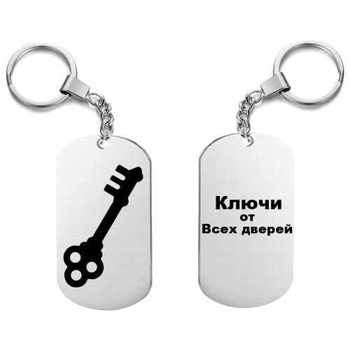 фото Брелок для ключей «ключи от всех дверей» uegrafic
