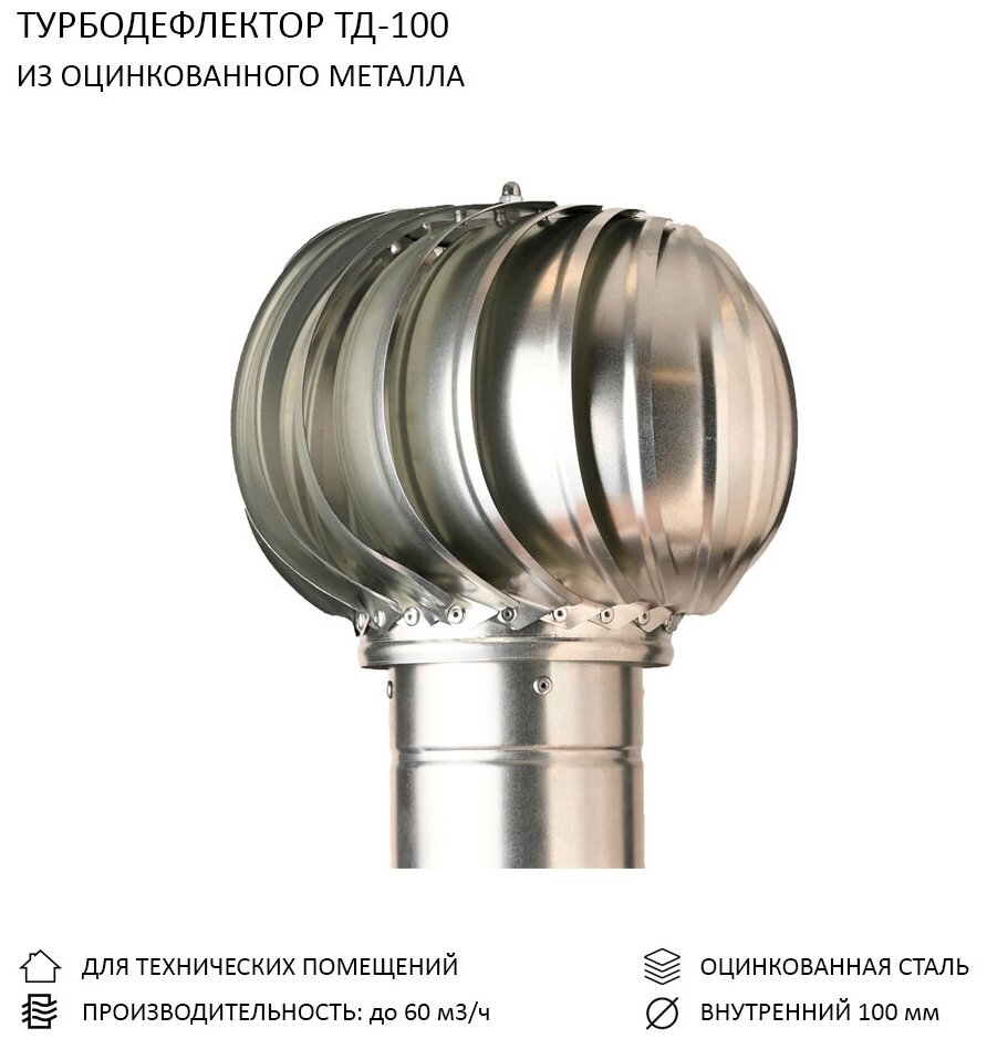 Турбодефлектор TD100, оцинкованный металл