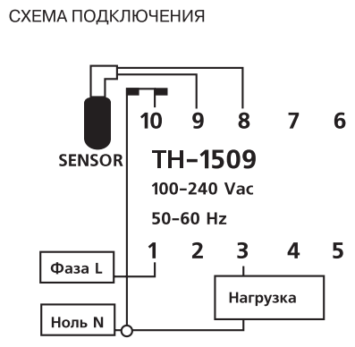 FRONTIER TH-1509 - фотография № 4