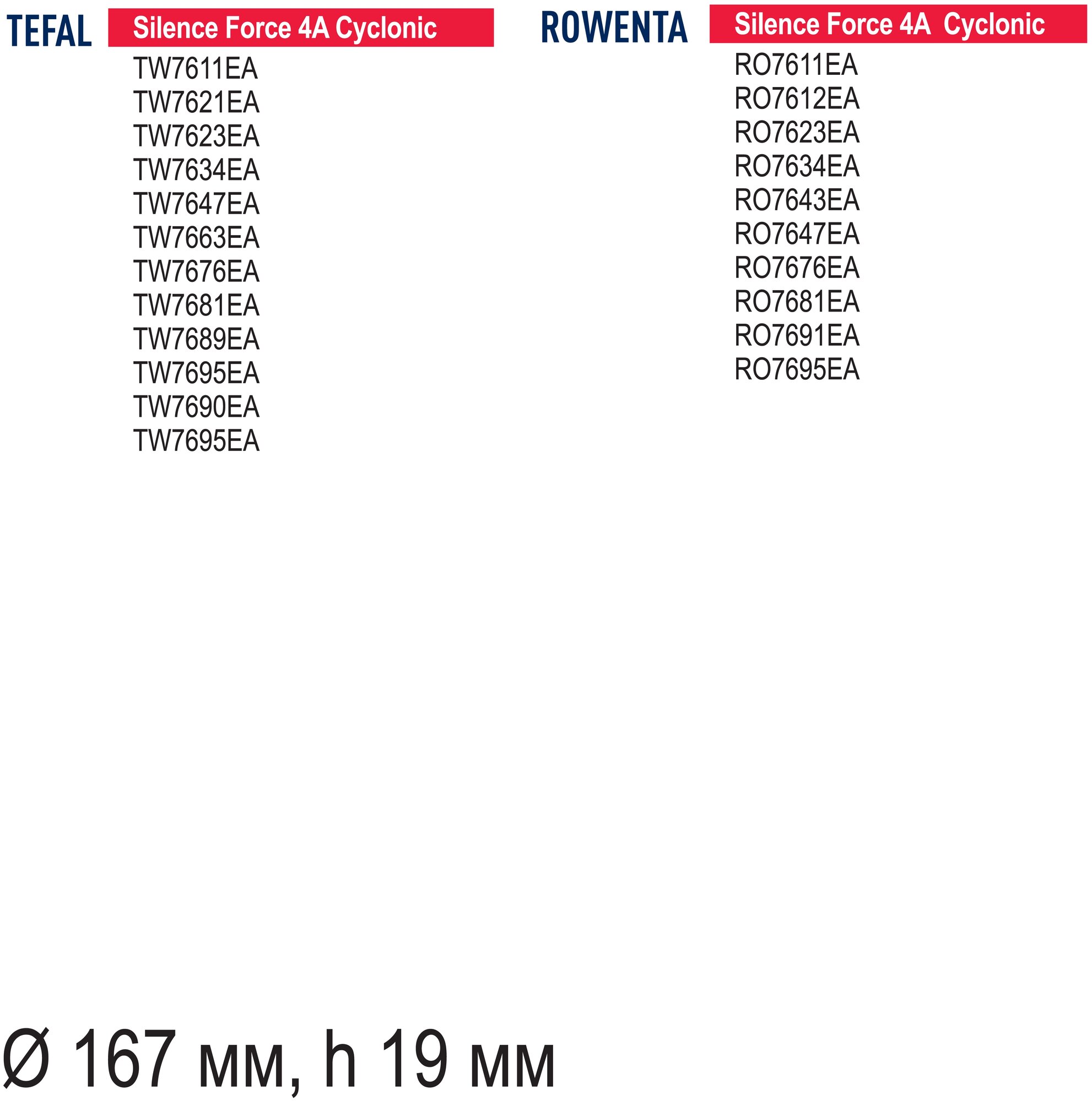 Предмоторный фильтр TOPPERR , для пылесосов Tefal, Rowenta - фото №2