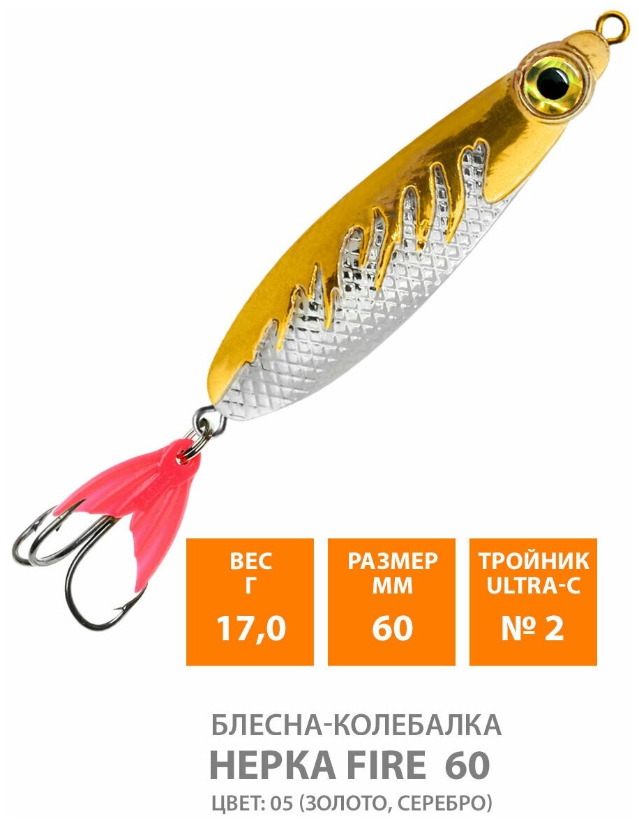 Блесна колебалка для рыбалки AQUA Нерка Fire 60mm 17g цвет 05