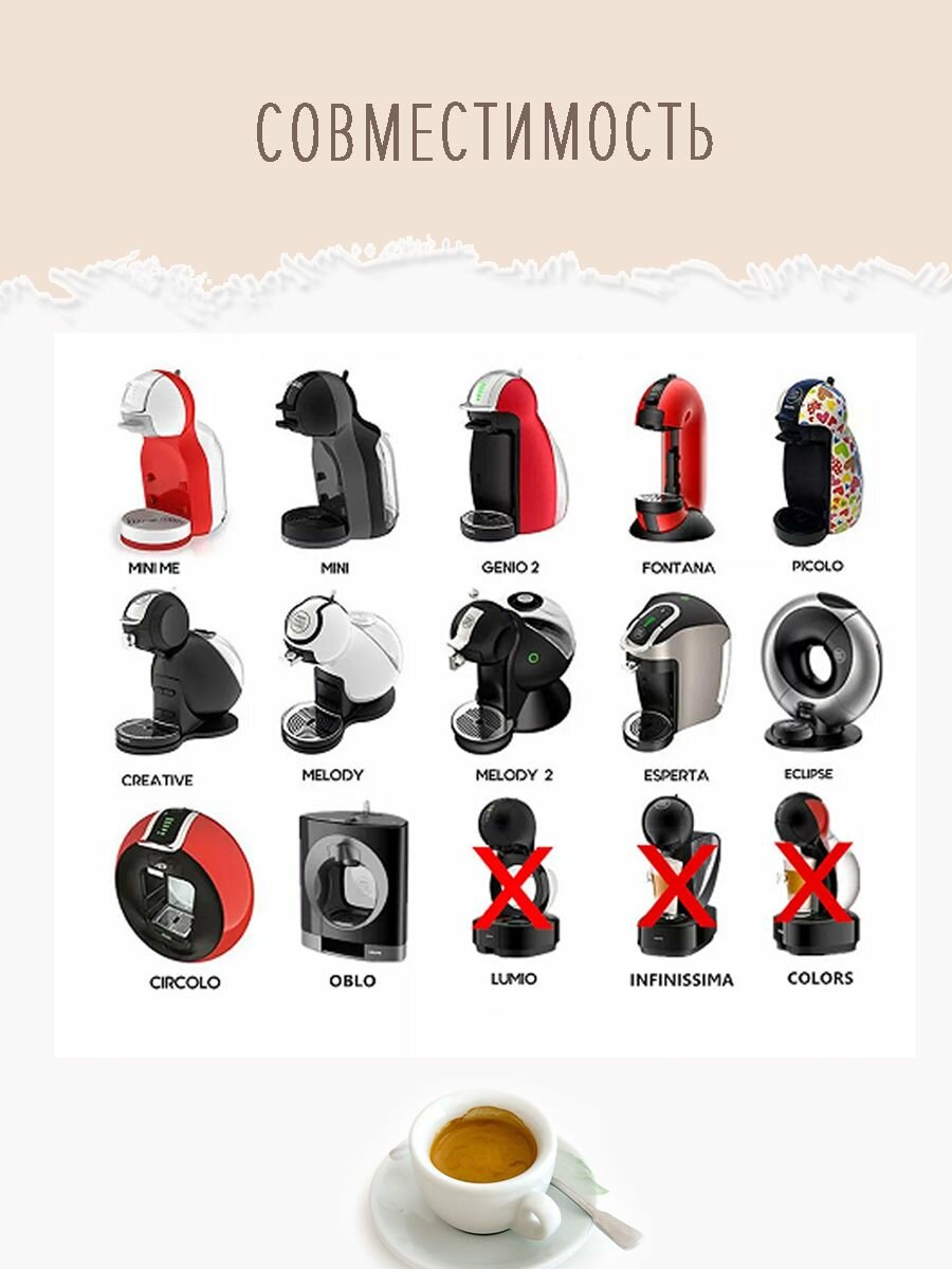 Капсулы Dolce Gusto капсулы многоразовые для кофемашины Дольче Густо 3 шт черные — фото 1