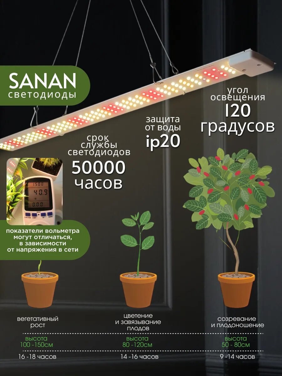 Фитолампы Линейная фитолампа для растений и цветов 40вт