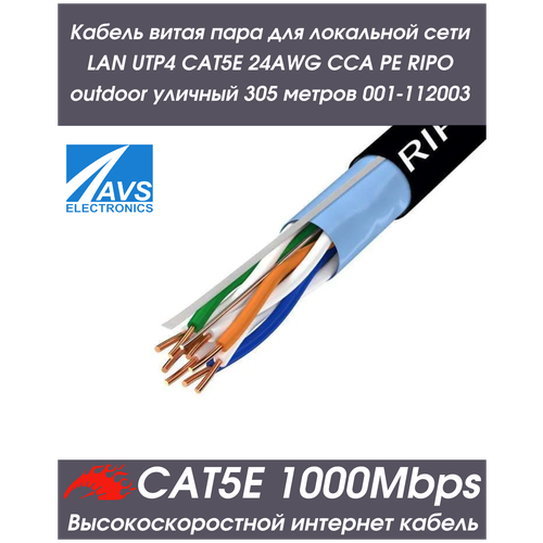 Кабель витая пара для локальной сети LAN UTP4 CAT5E 24AWG CCA PE RIPO outdoor уличный 305 метров 001-112003