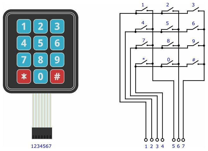 Матричная клавиатура 3x4