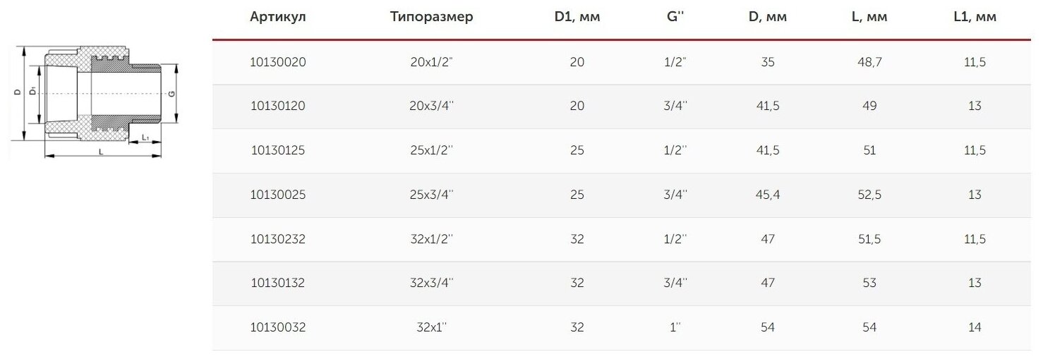 Муфта переходная с наружной резьбой 20 мм x 1/2" полипропиленовая PPR белая Valfex (9шт) - фотография № 3