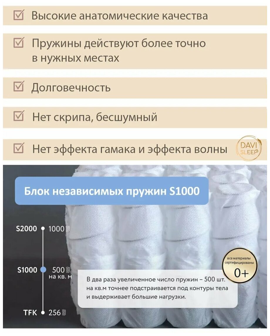 Матрас Sleeptek Perfect SoftCocos Double 200х200 - фотография № 5