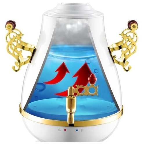 Самовар Centek CT-0092 A 675000₽