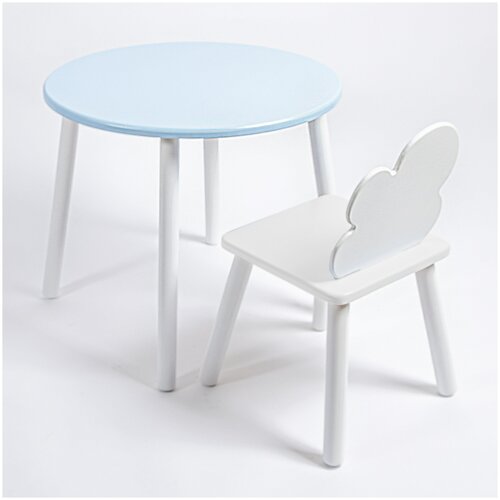 Комплект детский стол круглый и стул облачко ROLTI Baby (голубая столешница/белое сиденье/белые ножки)