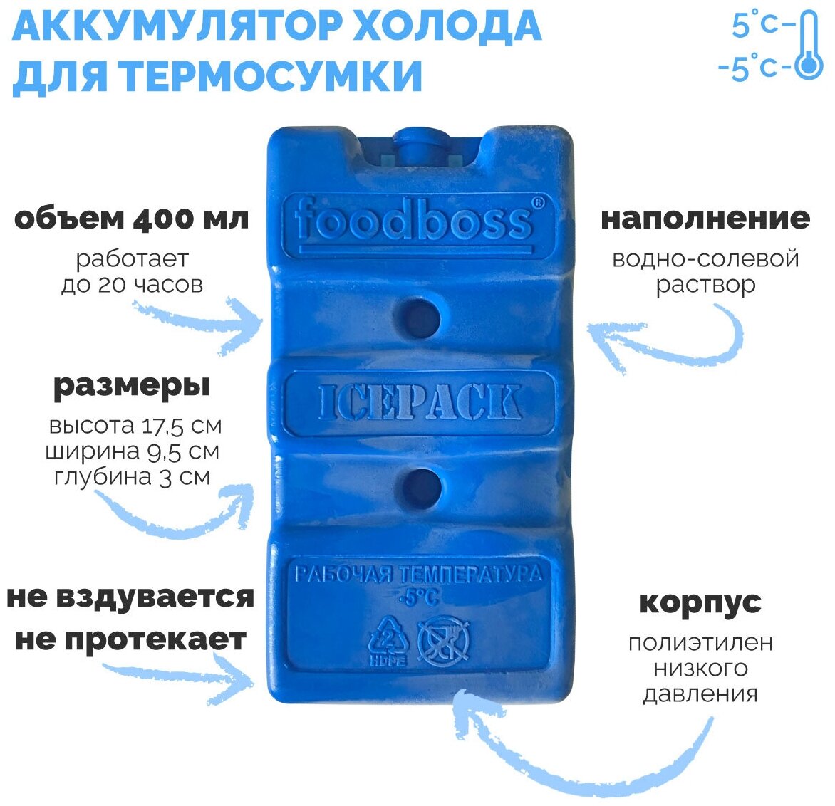 Аккумулятор холода (-5℃), комплект 2шт