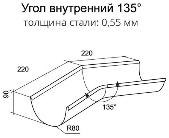 Угол желоба металлический внутренний d150 мм 135° водостока Grand Line, RAL 9003 белый - фотография № 2